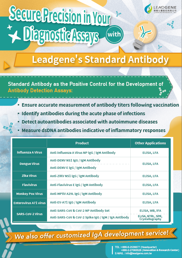 Leadgnee Standard antibody